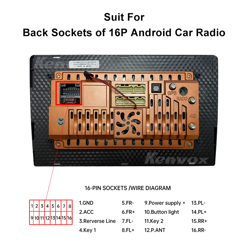 android Car radio Canbus Box D - Car Accessories Usa ulasan dan harga