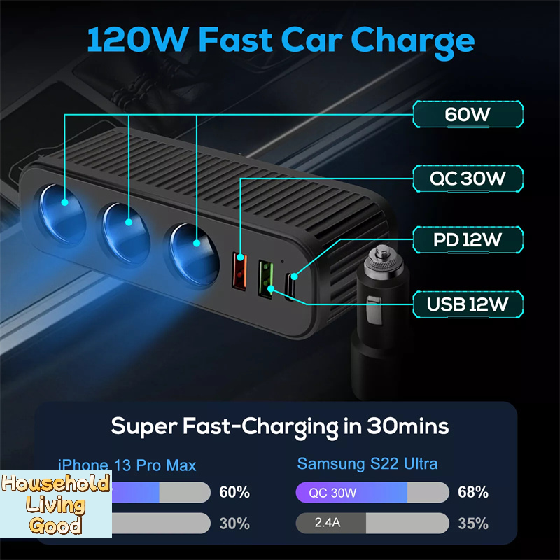 【Car Charger For Phones 120W P - Car Accessories Usa ulasan dan harga