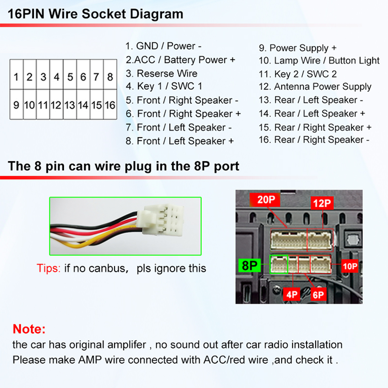android Car radio Canbus Box D - Car Accessories Usa ulasan dan harga